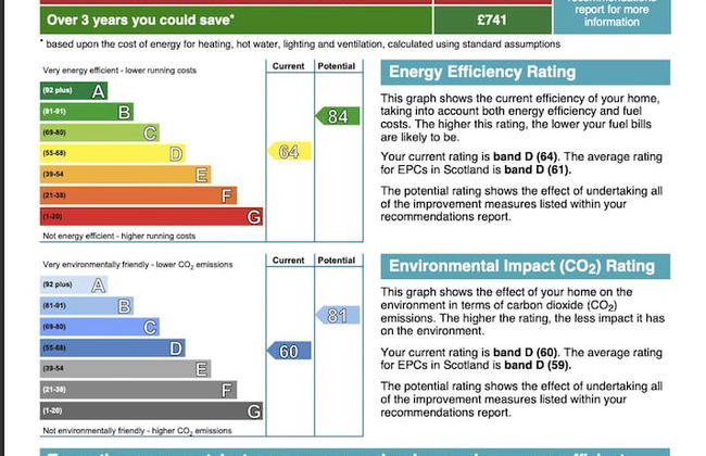 North View - Wishaw in Wishaw - Photo 71