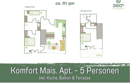 360 Grad by teamgeist Apartmenthaus - familienfreundlich - direkt am See mitten im Naturpark - Wassersportaktivitäten vor Ort - Foto 48