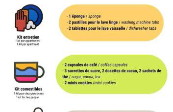 All in Lyon | T2 design & climatisé – Centre - Foto 30