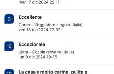 Casa Margherita - Foto 12