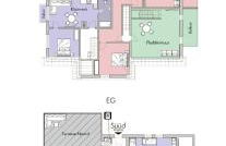 Dat Gröön-Huus - Foto 3