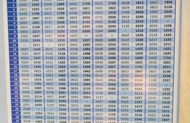 Lower Great Torr - Foto 43