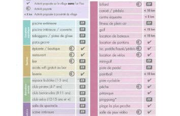 "Havre de paix Gastes MH 109" - Foto 55