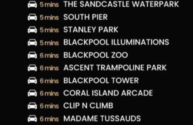 NEW…THE HOTTUB HOUSE BLACKPOOL PLEASURE BEACH - Photo 44