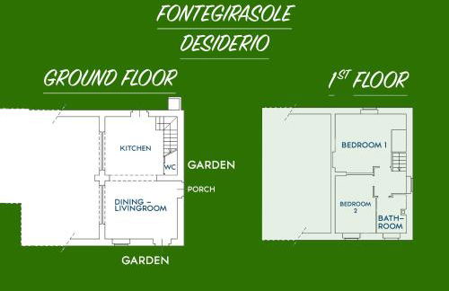 Fontegirasole - a Fontanaro Property - Foto 66