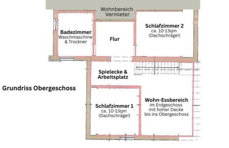 Das Vogelnest - Foto 46