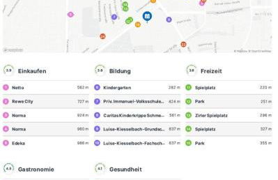 Tolle, geräumige Wohnung in ausgezeichneter Lage - Foto 18