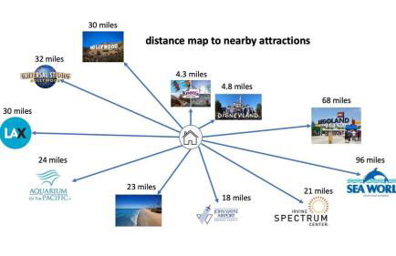 Spacious Disneyland 5 Bedroom 4 Bath House with Game Room - Photo 8