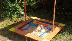 Guzikowa Chata - Foto 5