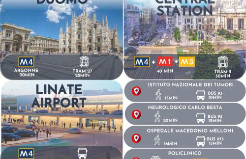 M4 - Private Garage - Linate Airport - Self CheckIn - Suite Lomellina - MilanoFlats - Foto 29