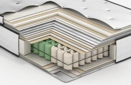 Villa ELi - Luxury Nature Getaway - Strategically located for Beach Exploration - Onsite Power for Electric Vehicle - Foto 33