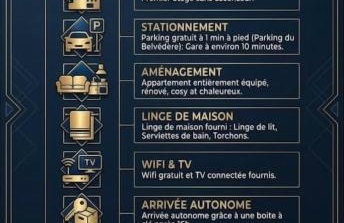 Appartement Ubac - Chic & Douillet - Foto 5