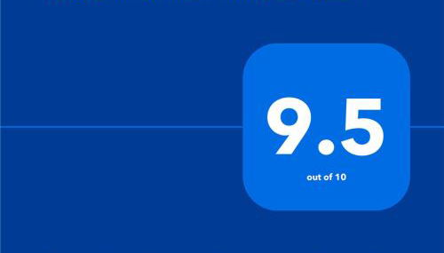 Casa da Cera da Porta da Vila - Foto 2