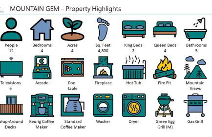 Mountain Gem, Hot Tub, Fire Pit, Views, Starlink Wi-fi - Foto 14