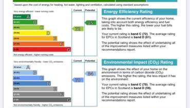 The Stables, charming converted, 2 bedroom Cottage, Melrose - Foto 3