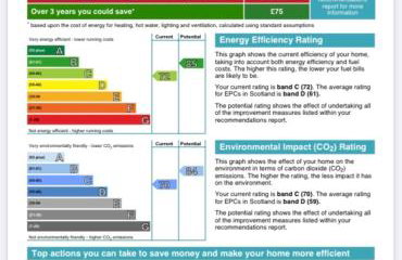 The Stables, charming converted, 2 bedroom Cottage, Melrose - Foto 3