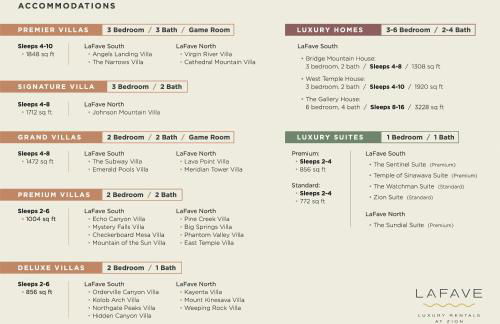 LaFave Luxury Rentals at Zion - Foto 40