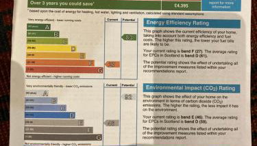 The Paddock- Loch Lomond and Trossachs - Foto 2