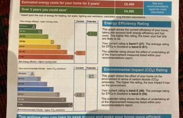 The Paddock- Loch Lomond and Trossachs - Foto 2