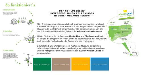 Sonnenhof Seeg - Foto 2