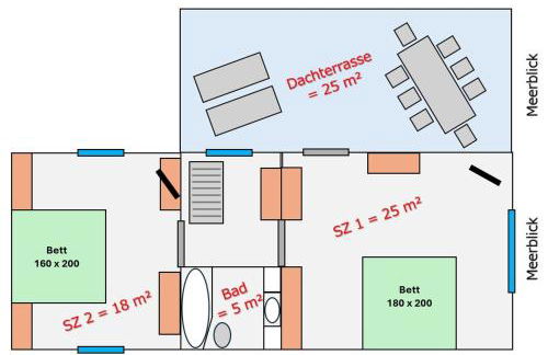 Ferienhaus am Strand - Foto 25