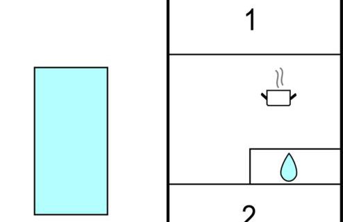 Pet Friendly Home In Lisane Tinjske - Foto 23