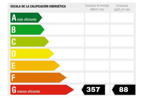 RNET - Casa 4 - Vista Mar Almadrava Roses - Foto 53