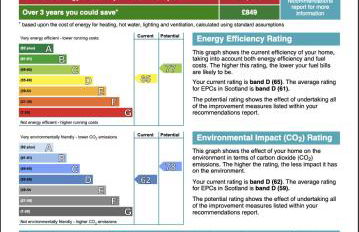 Signature - Bruce Terrace Lower - Photo 61