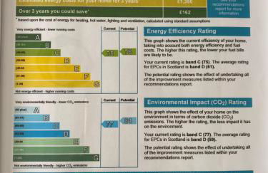 Argyll Apartment Loch Lomond - Foto 16