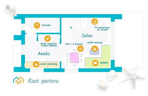 Wakacyjna Wioska SUMMERLAND - Foto 9