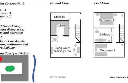 Manyleith Rig Cottage - Foto 20
