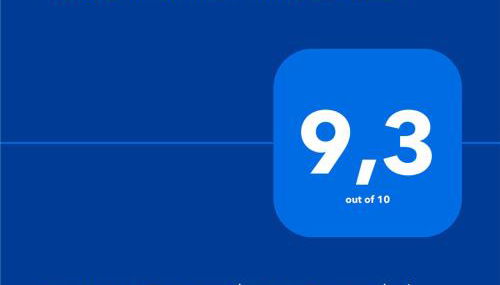 Apartment Ferienwohnung Emmerthal auch für Monteure FeWo - Foto 2