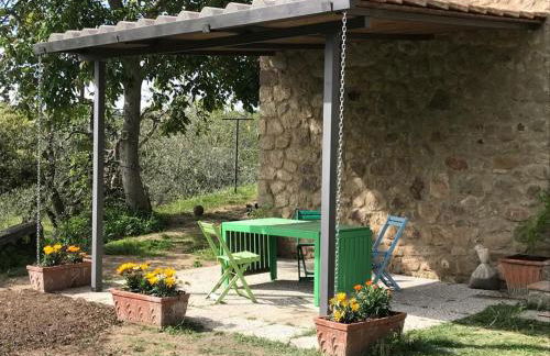 Giardino di Potentino - Foto 3