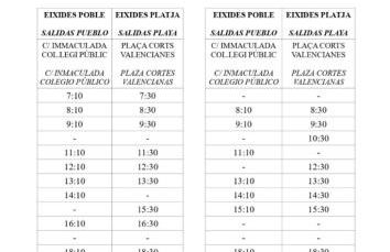 Urban loft Valencia playa - Foto 73