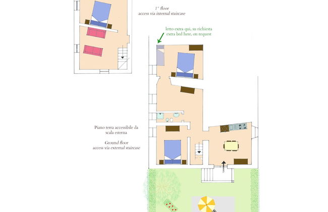 Agriturismo Il Giardino - Photo 26