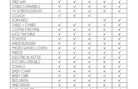 Casa Do Mercado by Heart of Funchal - Foto 22