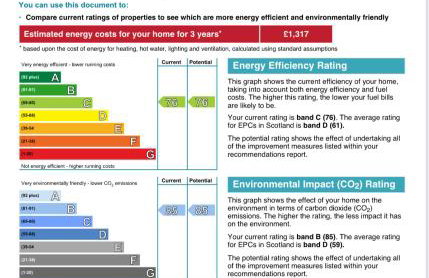 Dunroamin Apartment - Foto 54