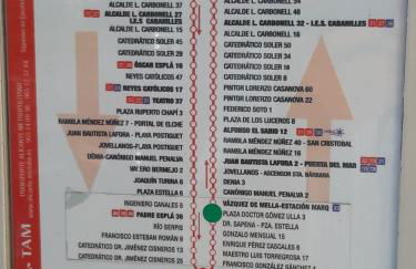 Apartamento Grande - Castillo Santa Barbara - Photo 26