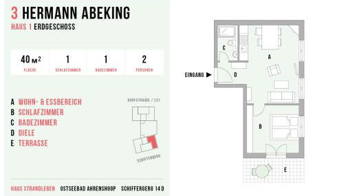 Strandleben 03 - Hermann Abeking - Foto 2