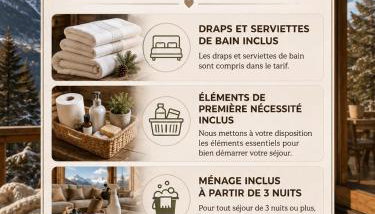 L'esprit chalet - draps et serviettes inclus - Foto 4