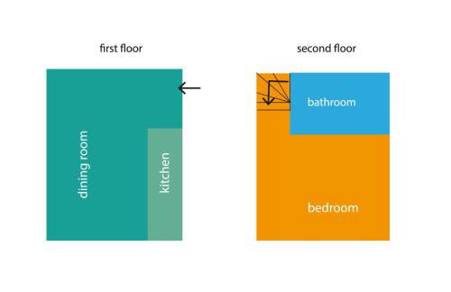 Apartment Zwei-Zimmer-Wohnung La Colombaia mit Garten by Interhome - Foto 27