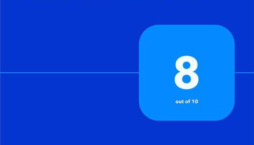 KELLER APARTMENT l 12F - Foto 3