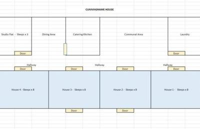 Cunninghame 1 - Foto 16