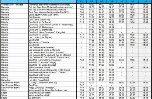 Apartament Villa Luisa - Foto 14