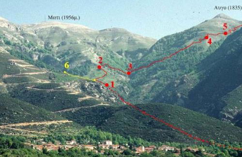 DIANA'S HOUSE - Foto 21