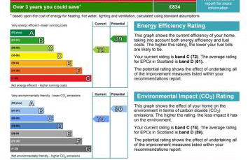 The Tranquil Auchterarder 3-bed Cottage - Foto 45