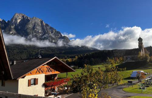 Mesnerhof my Paradise - Foto 41