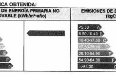 Villa Happy Moments - Foto 64