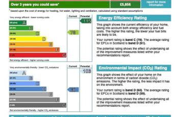 The Farmhouse - Countryside Escape with Hot Tub - Foto 33
