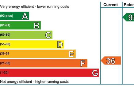 Cosy Cottage on the Whisky Trail - Foto 3
